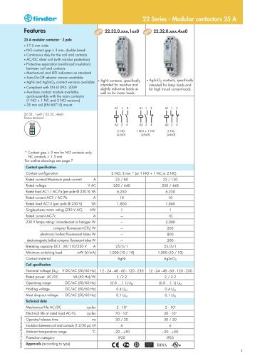 Features 22 Series - Modular contactors 25 A - Finder