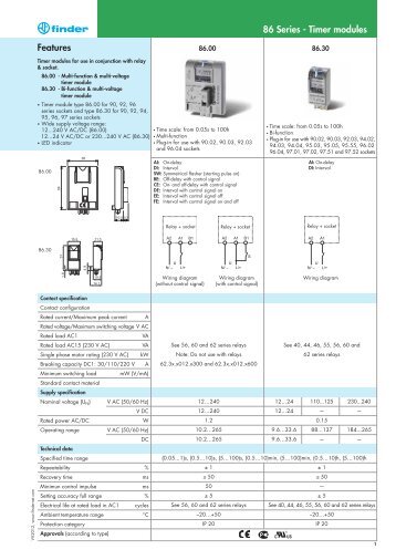 Features 86 Series - Timer modules - Finder