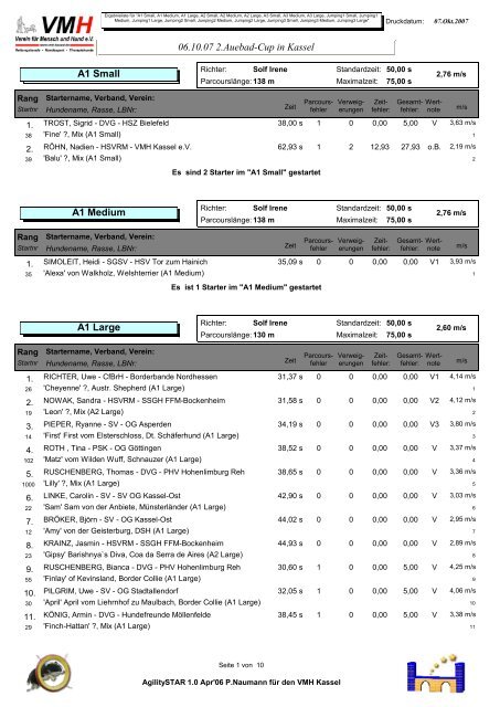 06.10.07 2.Auebad-Cup in Kassel A1 Small A1 ... - Granting Pleasure