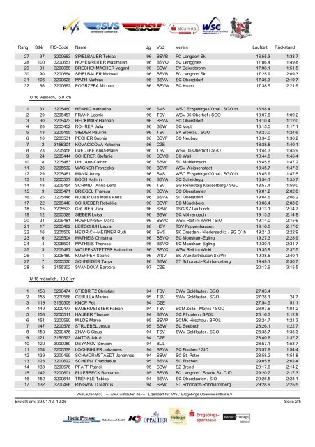 DM 2012 Oberwiesenthal Klassikrennen - Xc-Ski