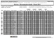 Herren - Hessenmeisterschaft - Einzel 2011 - Bezirk 1