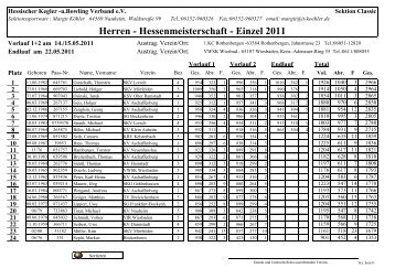 Herren - Hessenmeisterschaft - Einzel 2011 - Bezirk 1