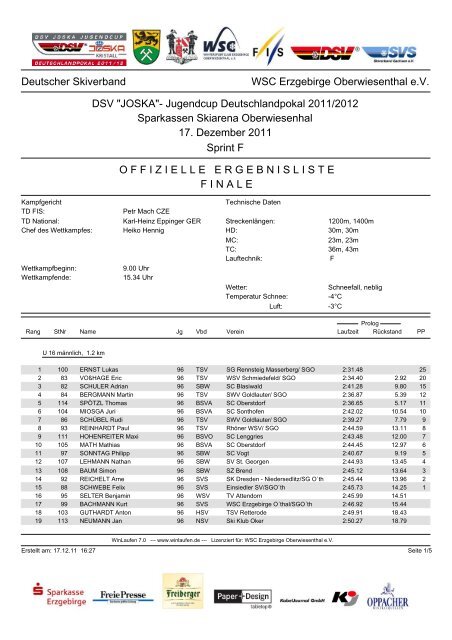 Finale - SC Gefrees