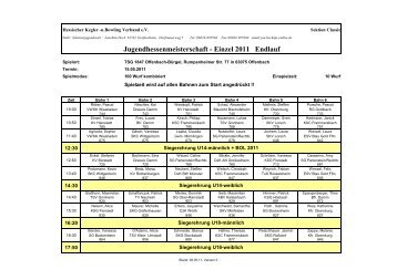 Jugendhessenmeisterschaft - Einzel 2011 Endlauf - KSC Bahnfrei ...