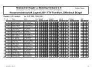 Hessischer Kegler u. - KSC Bahnfrei Aschaffenburg-Damm