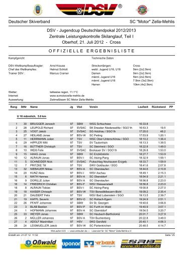 1. ZLK Oberhof 2012 Cross - Xc-Ski