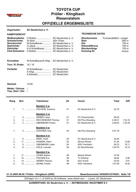 TOYOTA CUP Pröller - Klinglbach Riesenslalom ... - TSV Flossenbürg