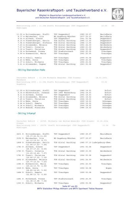 Bestenliste 06 ges - Bayerischer Rasenkraftsport und Tauziehverband