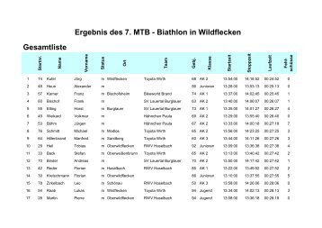 Ergebnis des 7. MTB - Biathlon in Wildflecken Gesamtliste