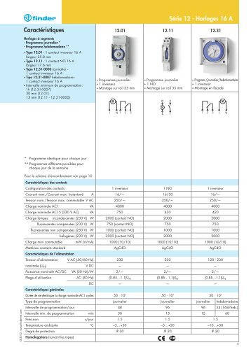 Série 12 - Horloges 16 A Caractéristiques - Finder