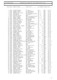 PDF: 11 kB - SG-Niederwangen