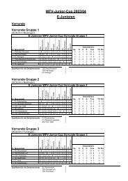WFV-Junior-Cup 2003/04 E-Junioren