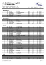 Alb-Gold Winterlauf-Cup 2005 1. Lauf in Reutlingen - LV Pliezhausen