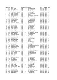 Hauptlauf 10,5 km.tab - TG Schömberg Abt. Leichtathletik