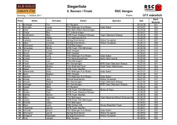 Siegerliste - RSC Hengen