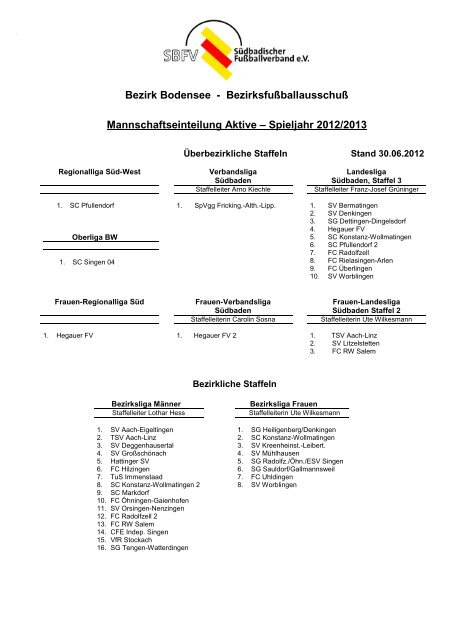 Entwurf Staffeleinteilung Aktive - Bezirk Bodensee