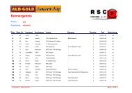Ergebnis U15m - RSC Hengen