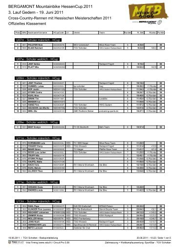 BERGAMONT Mountainbike HessenCup.2011 3. Lauf Gedern - 19 ...