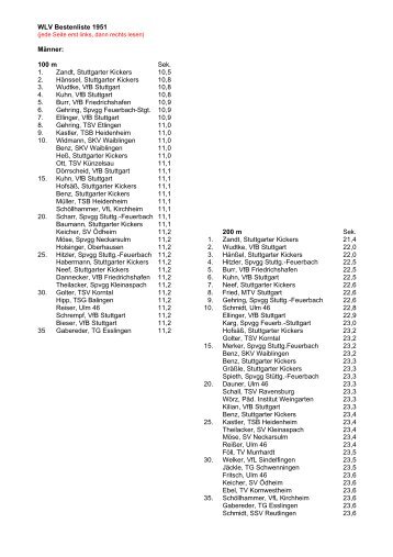 WLV Bestenliste 1951 Männer: 100 m Sek. 1. Zandt ... - wlvbest.de