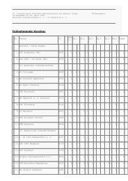 Meldeergebnis - TSV Lindau 1850 e.V. - Abteilung Schwimmen