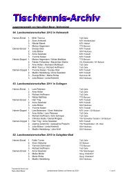 64. Landesmeisterschaften 2012 in Helmstedt - Tischtennis-Archiv ...