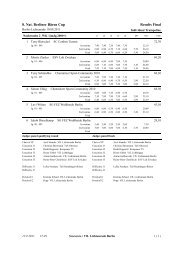 8. Nat. Berliner Bären Cup Results Final - VfL Lichtenrade