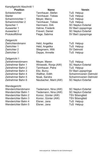 Protokoll der Veranstaltung - Schwimmverein Detmold 06/21 eV