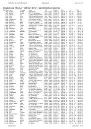 Ergebnisse Rhume Triathlon 2012 - Sprinttriathlon Männer