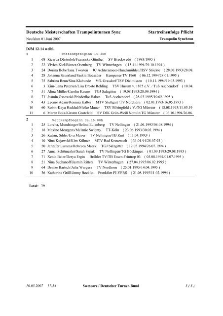 Startliste DSyM - TrampolinCity