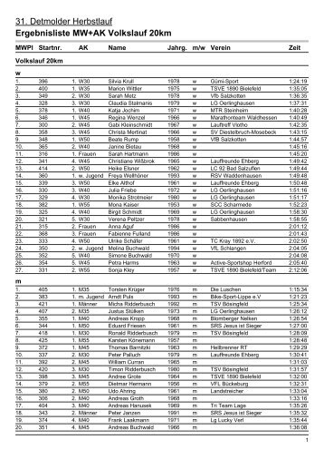 Ergebnisliste MW+AK Volkslauf 20km - Detmolder-Herbstlauf