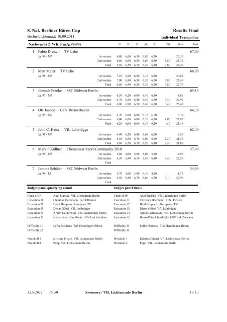 Berliner Bärencup 2011 - LSV-Turnen