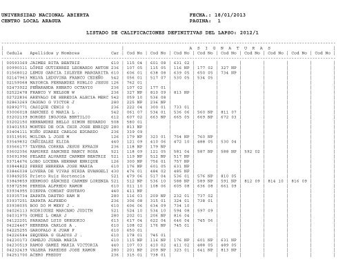 Calificaciones Definitivas 2012-1 nuevo