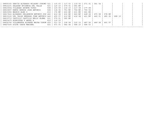 Calificaciones Definitivas 2012-1 nuevo