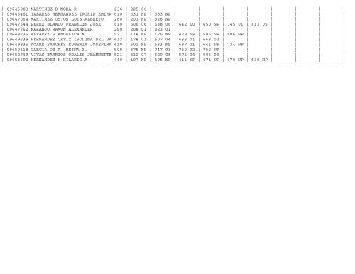 Calificaciones Definitivas 2012-1 nuevo