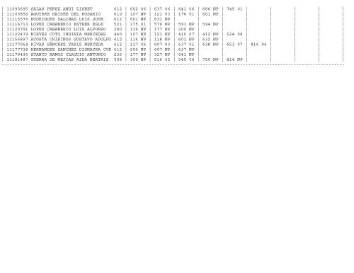 Calificaciones Definitivas 2012-1 nuevo