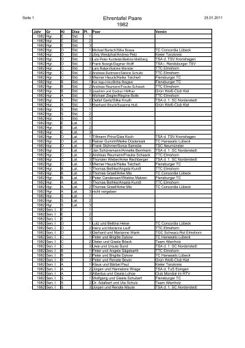 Ehrentafel Paare 1982