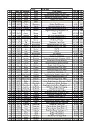 Stand: 23.06.2010 Nr. Segel- N Vorname Name Club/ Verein DSV ...