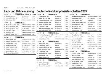 Lauf- und Bahneinteilung Deutsche Mehrkampfmeisterschaften 2009