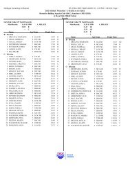 1/13/2012 to 1/15 - Michigan Swimming