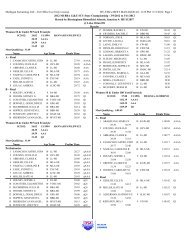 8:19 PM 3/11/2012 Page 1 2012 MI BBA 12&U - Michigan Swimming