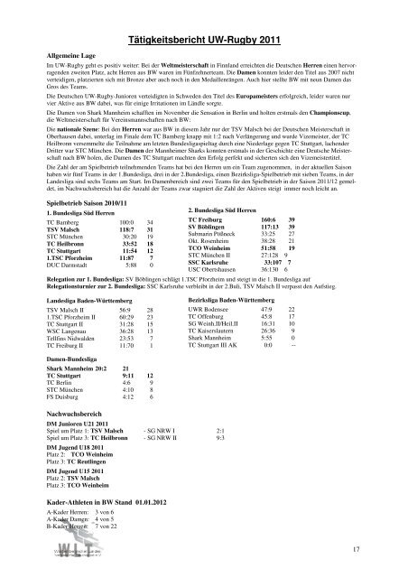 Mitgliederversammlung - WLT eV