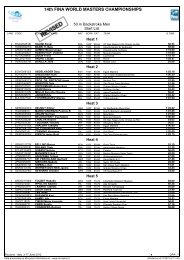 14th FINA WORLD MASTERS CHAMPIONSHIPS