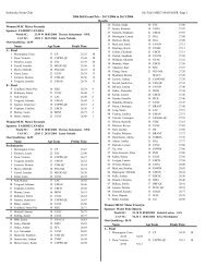 24/11/2006 to 26/11/2006 Results Women 50 SC Meter Free