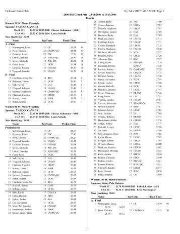 24/11/2006 to 26/11/2006 Results Women 50 SC Meter Free