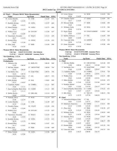 Meet Results - Etobicoke Swimming