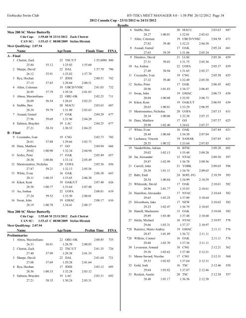 Meet Results - Etobicoke Swimming