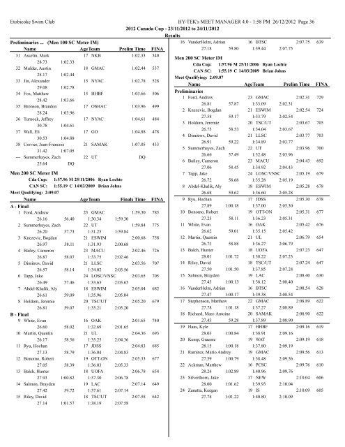 Meet Results - Etobicoke Swimming