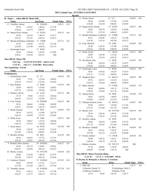 Meet Results - Etobicoke Swimming