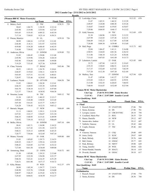 Meet Results - Etobicoke Swimming