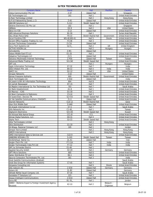 Gitex technology week 2010